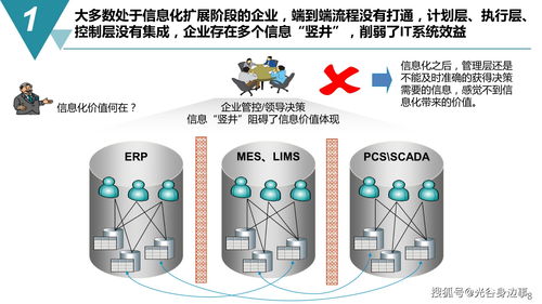 推動智能制造與數(shù)字文化創(chuàng)意融合發(fā)展——數(shù)字化工廠建設(shè)規(guī)劃方案