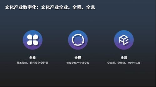 《中國文化和科技融合發展戰略研究報告2021》發布 數字文化創意內容應用服務的新趨勢與展望